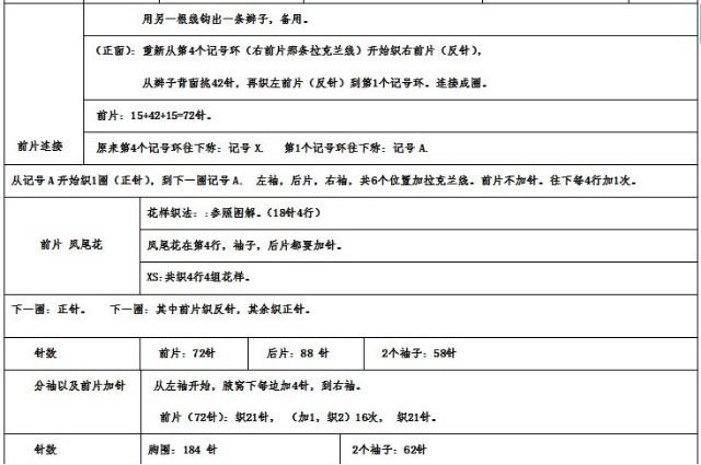轉夏薇的浪漫夏日3 - 鼠鼠凍人 - 鼠鼠凍人的博客