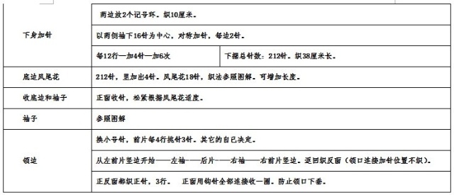 轉夏薇的浪漫夏日3 - 鼠鼠凍人 - 鼠鼠凍人的博客