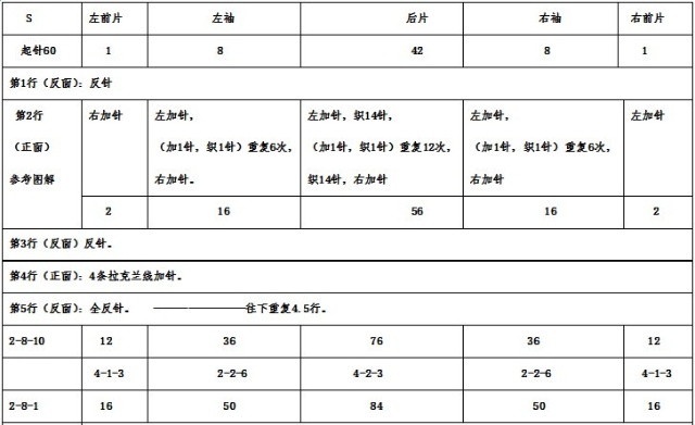 轉夏薇的浪漫夏日3 - 鼠鼠凍人 - 鼠鼠凍人的博客