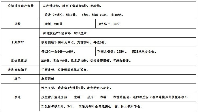 轉夏薇的浪漫夏日3 - 鼠鼠凍人 - 鼠鼠凍人的博客