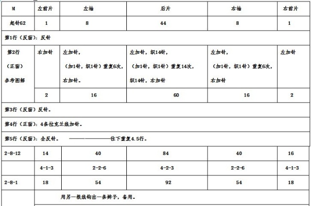 轉夏薇的浪漫夏日3 - 鼠鼠凍人 - 鼠鼠凍人的博客