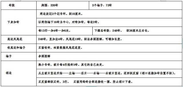 轉夏薇的浪漫夏日3 - 鼠鼠凍人 - 鼠鼠凍人的博客