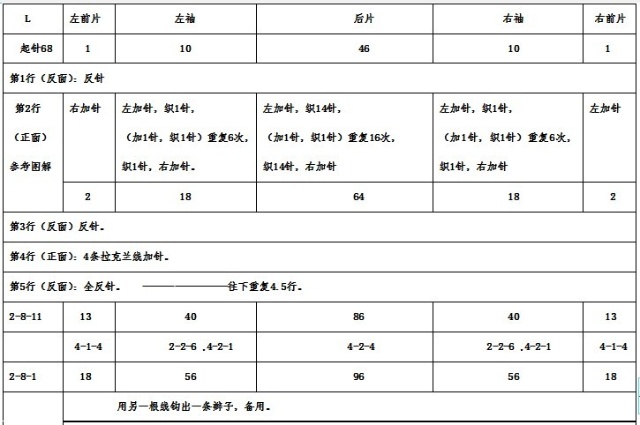 轉夏薇的浪漫夏日3 - 鼠鼠凍人 - 鼠鼠凍人的博客