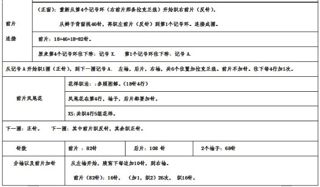 轉夏薇的浪漫夏日3 - 鼠鼠凍人 - 鼠鼠凍人的博客