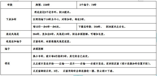 轉夏薇的浪漫夏日3 - 鼠鼠凍人 - 鼠鼠凍人的博客
