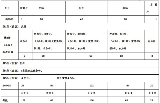 轉夏薇的浪漫夏日3 - 鼠鼠凍人 - 鼠鼠凍人的博客