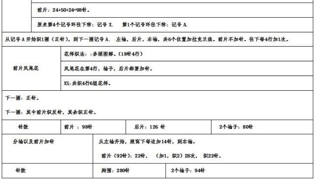 轉夏薇的浪漫夏日3 - 鼠鼠凍人 - 鼠鼠凍人的博客