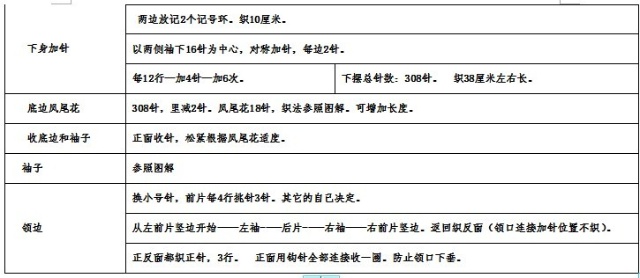 轉夏薇的浪漫夏日3 - 鼠鼠凍人 - 鼠鼠凍人的博客