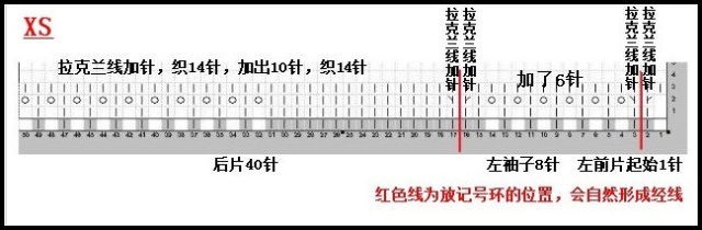 轉夏薇的浪漫夏日3 - 鼠鼠凍人 - 鼠鼠凍人的博客