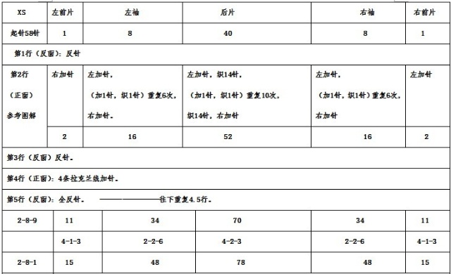 轉夏薇的浪漫夏日3 - 鼠鼠凍人 - 鼠鼠凍人的博客