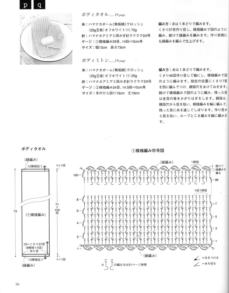 日文書-關于小物件的吧 - cissy-xi - cissy-xi的博客