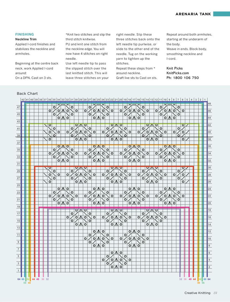 Creative Knitting Issue 51 2015 - 輕描淡寫 - 輕描淡寫