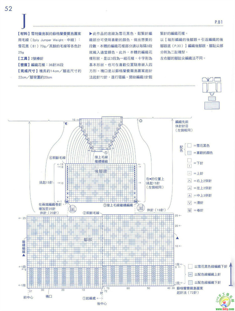 毛線襪編織基本功 - cissy-xi - cissy-xi的博客