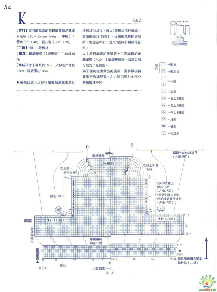 毛線襪編織基本功 - cissy-xi - cissy-xi的博客