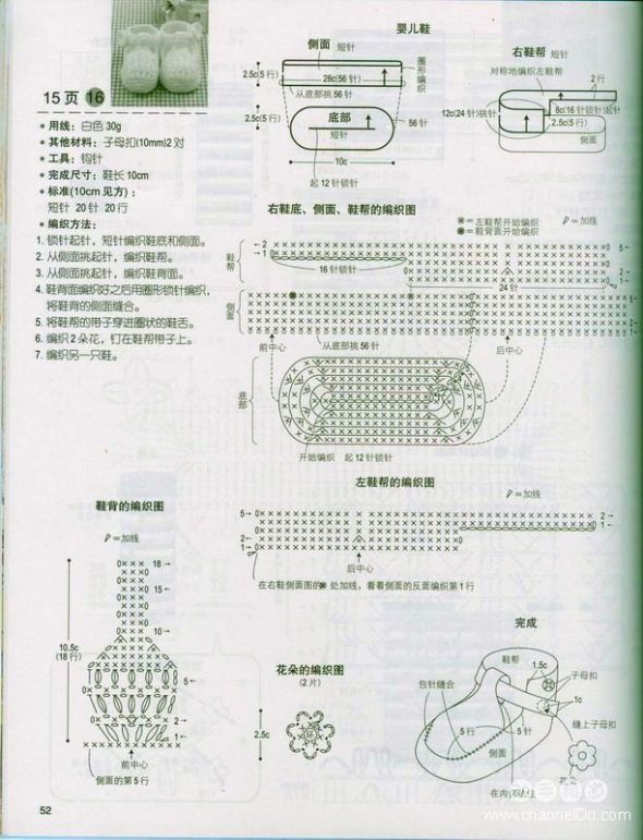 紫陌丁香鉤的寶寶貝殼鞋，全短針有圖解，另有幾款參考 - 紫陌丁香 - 紫陌丁香手工坊