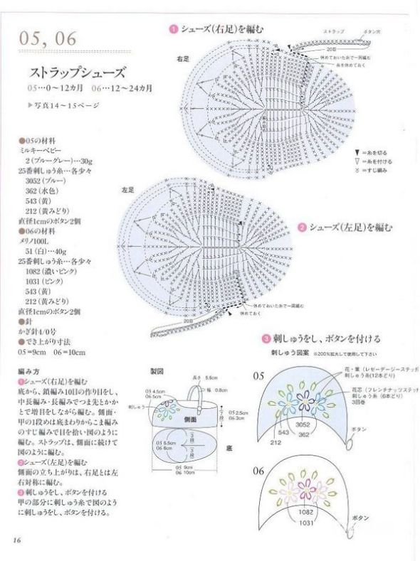紫陌丁香鉤的寶寶貝殼鞋，全短針有圖解，另有幾款參考 - 紫陌丁香 - 紫陌丁香手工坊