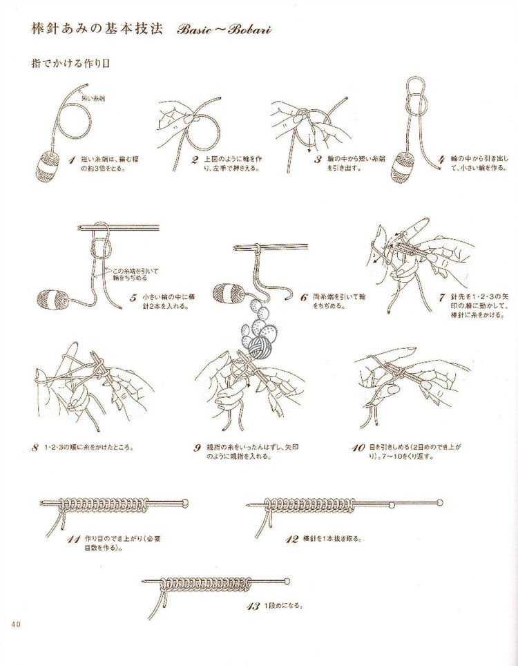 志田 17 - 輕描淡寫 - 輕描淡寫