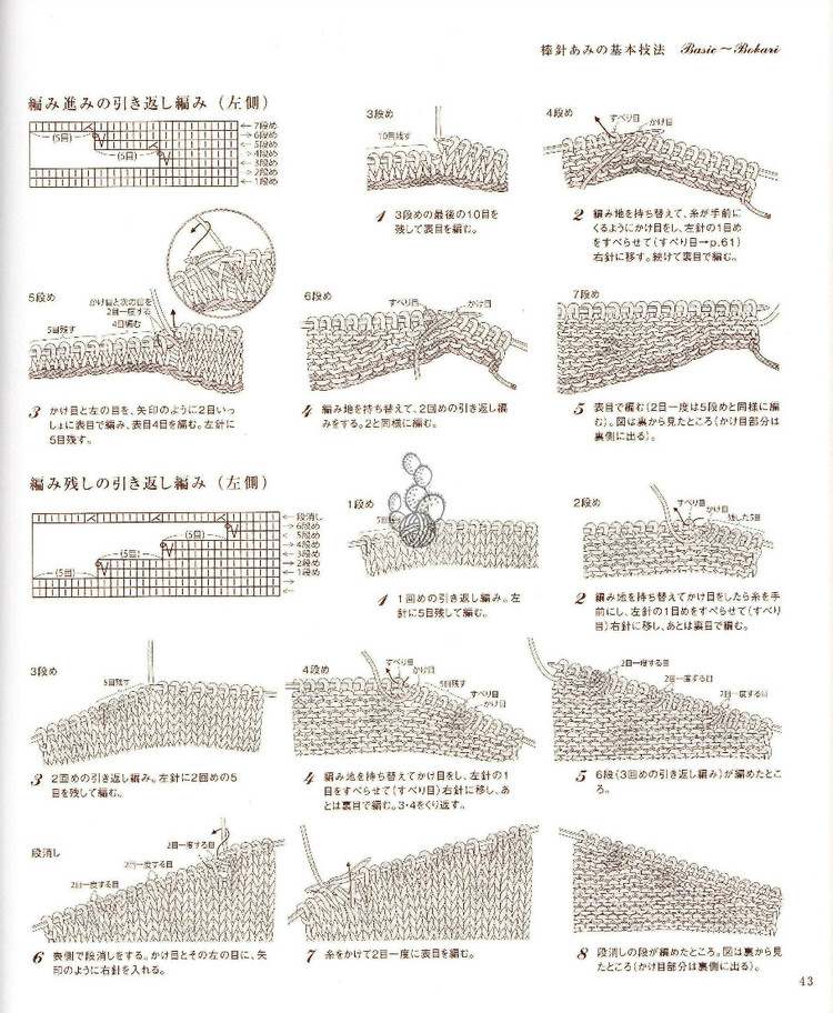 志田 17 - 輕描淡寫 - 輕描淡寫