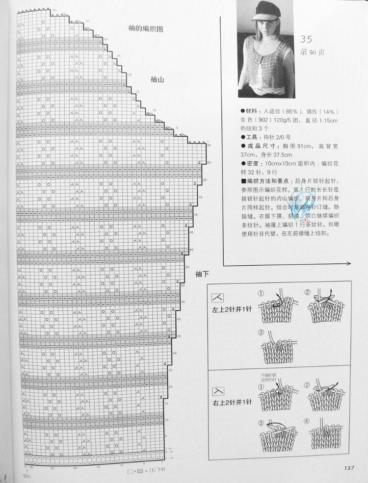 歐洲風格 春夏60款 - 紫蘇 - 紫蘇的博客