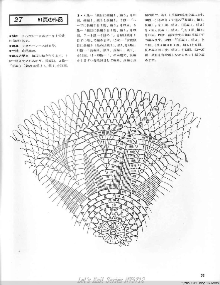 Lets Knit Series NV5712 - 紫蘇 - 紫蘇的博客