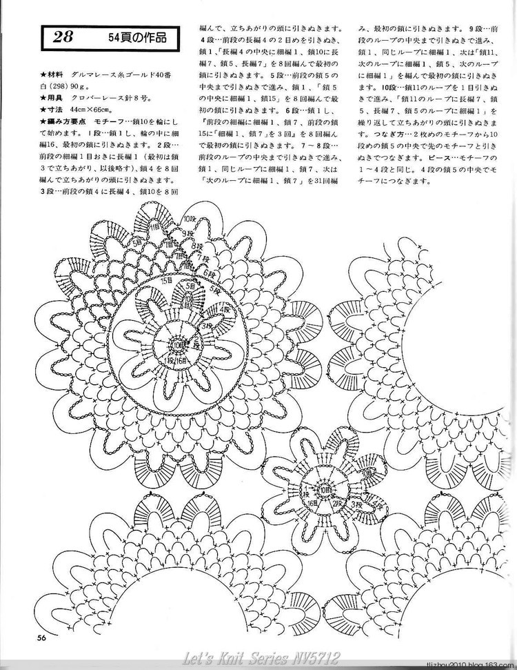 Lets Knit Series NV5712 - 紫蘇 - 紫蘇的博客