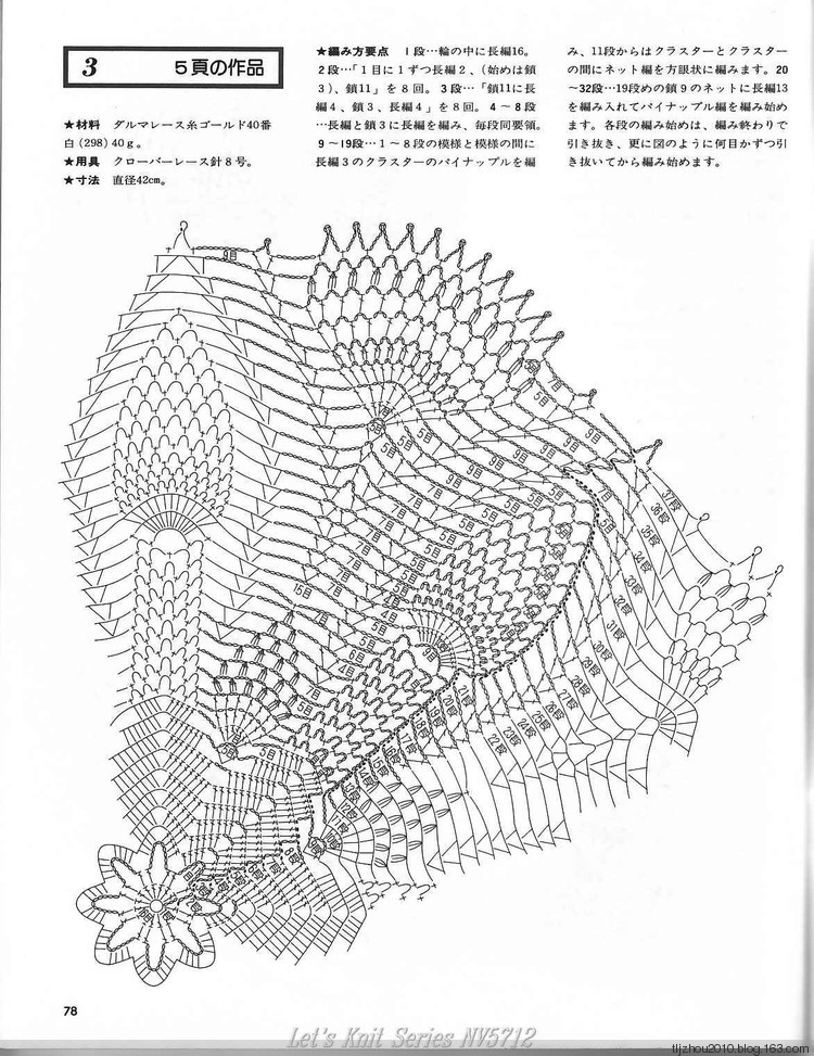 Lets Knit Series NV5712 - 紫蘇 - 紫蘇的博客