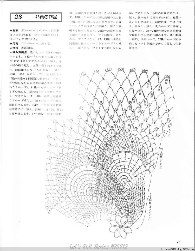 Lets Knit Series NV5712 - 紫蘇 - 紫蘇的博客