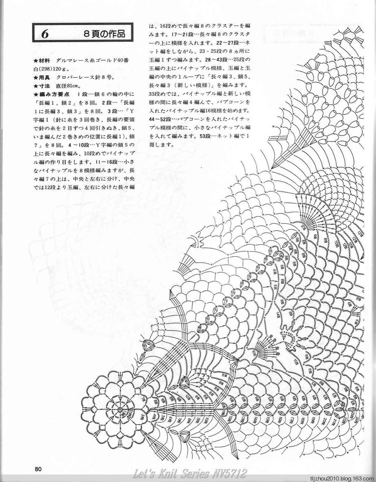 Lets Knit Series NV5712 - 紫蘇 - 紫蘇的博客