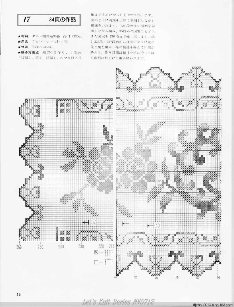 Lets Knit Series NV5712 - 紫蘇 - 紫蘇的博客