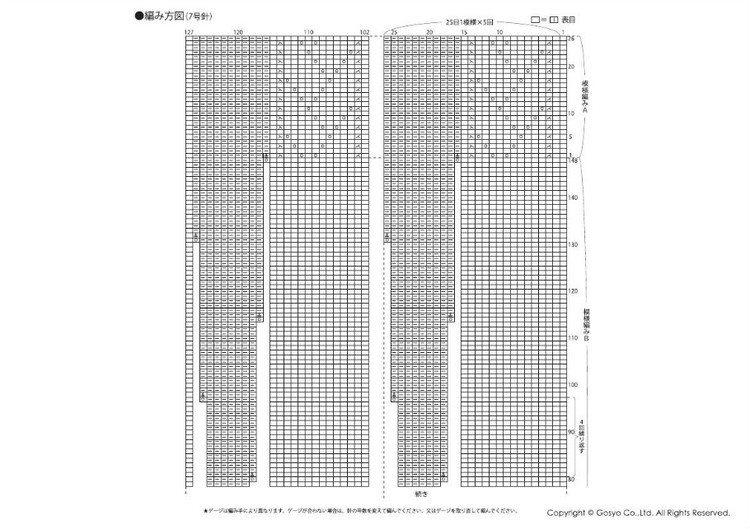 雜糅09 - choiyoba - 卑塵    縷