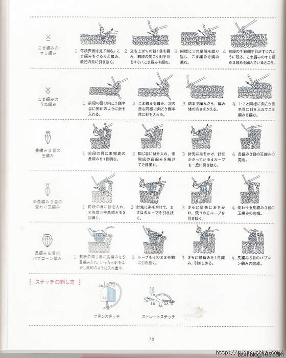河合真弓作品 - 編織幸福 - 編織幸福的博客