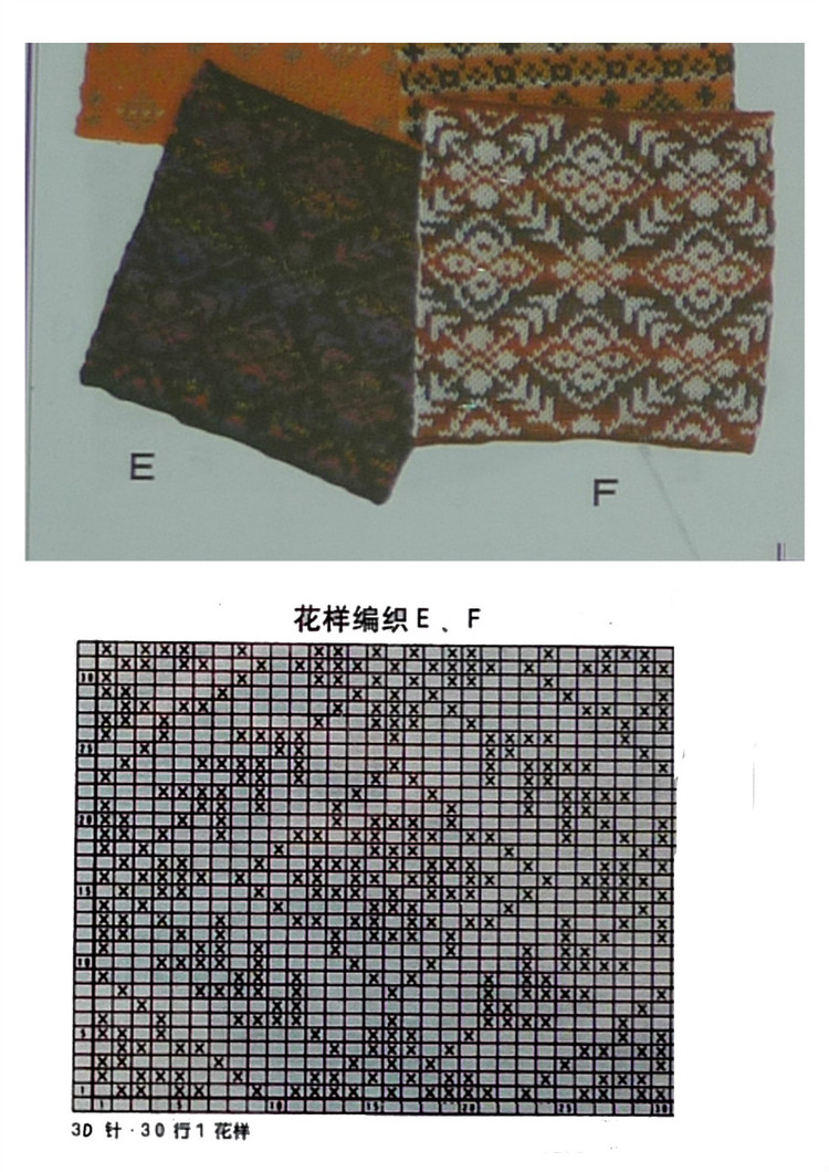 編織機30針花卡圖 - 暖織 - 2455474221的博客
