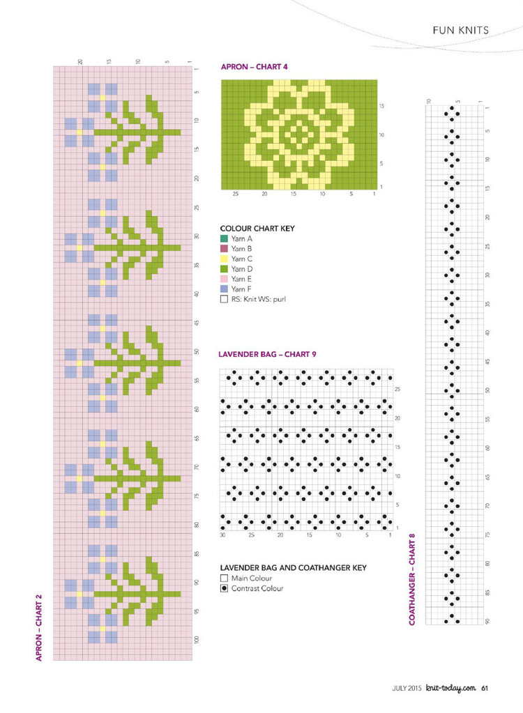 Knit Today Issue 113 2015 - 輕描淡寫 - 輕描淡寫